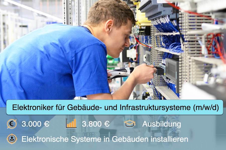 Elektroniker für Gebäude- und Infrastruktursysteme
