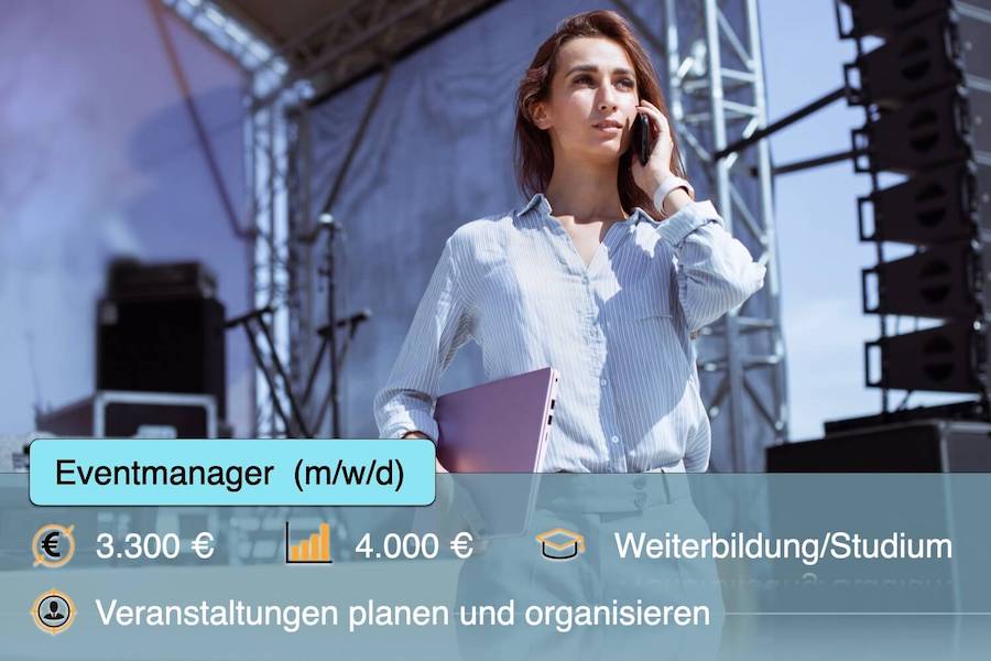 Eventmanager