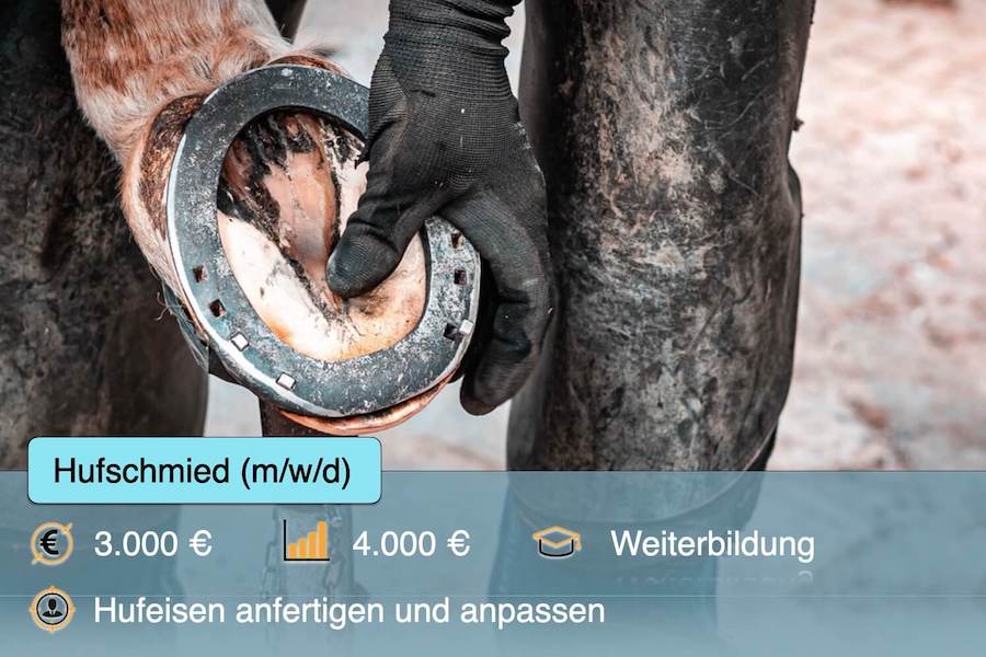 Hufschmiede