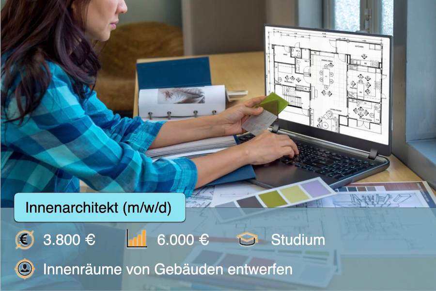 Innenarchitekten