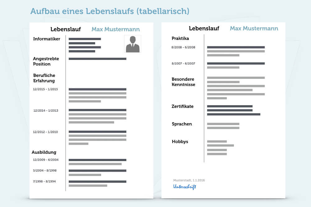 Amerikanischer Lebenslauf Grafik