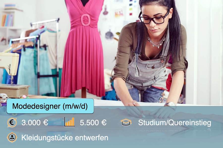 Modedesigner