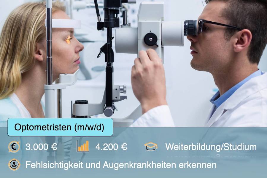 Optometristen