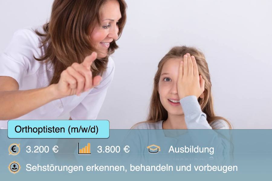Orthoptisten
