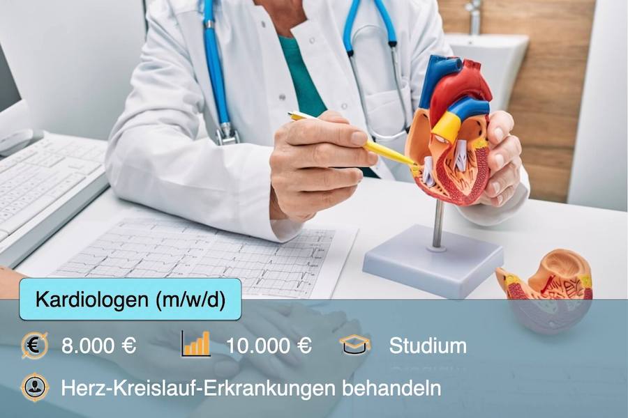 Kardiologen