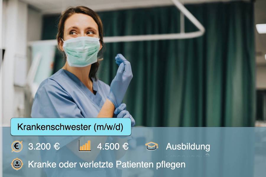 Krankenschwestern