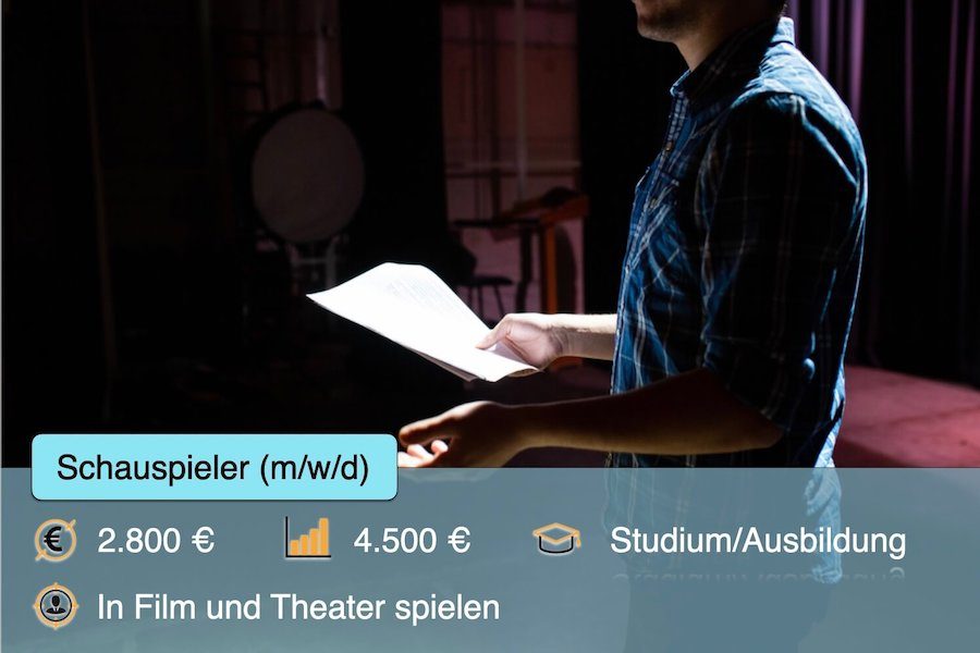 Schauspieler